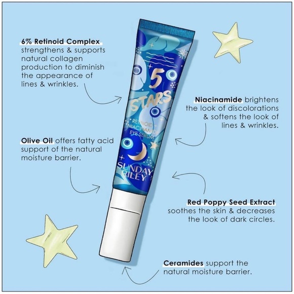 🔅 Sunday Riley 5 Stars Retinoid + Niacinamide Eye Serum 0.5 fl oz/ 15 mL… - Picture 3 of 8